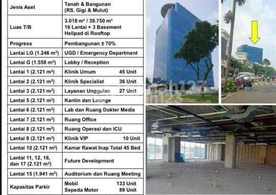 Dijual Gedung 16 Lantai Untuk Rumah Sakit Boulevard Gading Serpong Oei 1