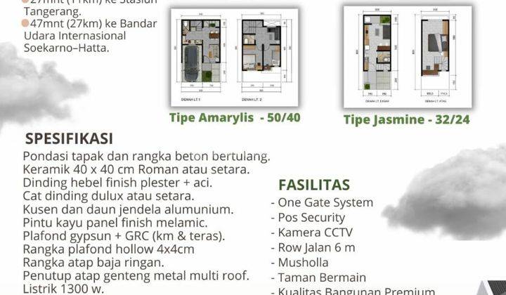 CLUSTER EZA SAMARA RESIDENCE DI KOTABUMI, PASAR KEMIS, KABUPATEN TANGERANG, BANTEN 3