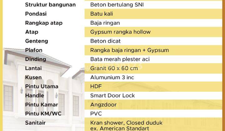 PERUMAHAN CLUSTER 2 LANTAI DI PUSAT KOTA SEMARANG  2