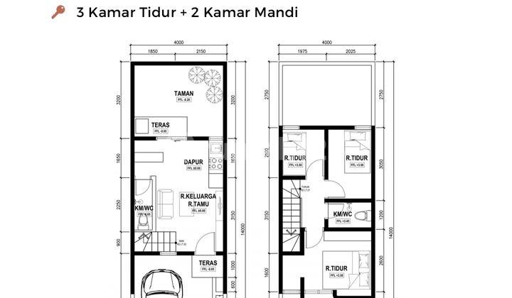 Rumah 2 Lantai Deket Mall Cijantung Halte Pasar Rebo