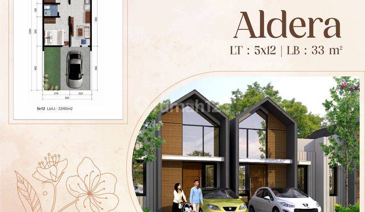 Dijual Rumah Baru harga 400jutaan  3