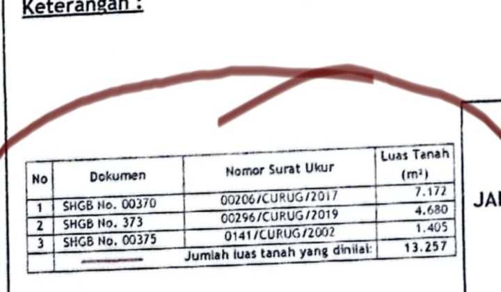 Ex-factory land in Cimanggis, Depok, West Java, 13,257m2, Certificate of Ownership. Ex-factory land in Cimanggis, Depok, West Java, 13,257m2, Certificate of Ownership.