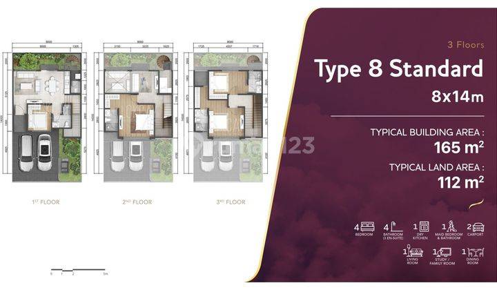 Rumah Eksklusif 3lantai Lebar 8 Type 4+1KT Cluster Sentarum Asya Jgc Jakarta Garden City 2