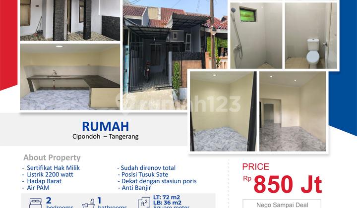 Renovated Unfurnished SHM House in Cipondoh, Tangerang