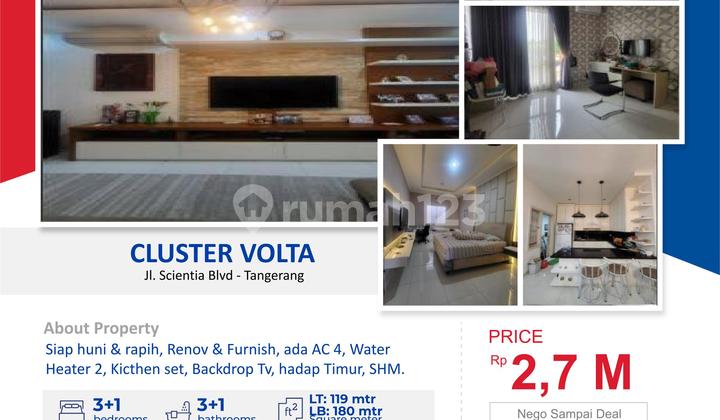 Dijual Cepat Rumah Cluster Volta Furnished Gading Serpong 