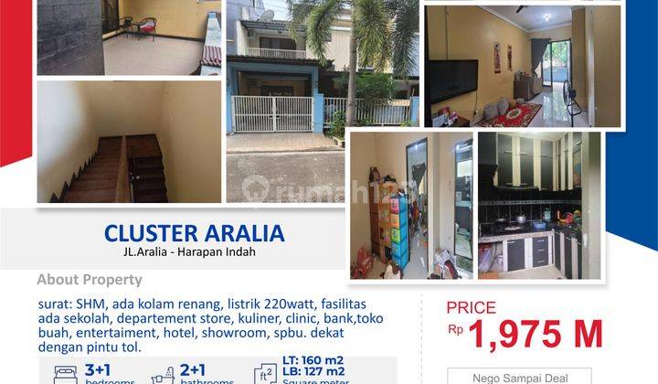 Dijual Cluster Aralia Harapan Indah Luas 127 M2 1