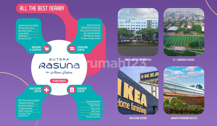 Hadir Terbaru di Alam Sutera, PHILO Hunian modern di Kawasan Strategis