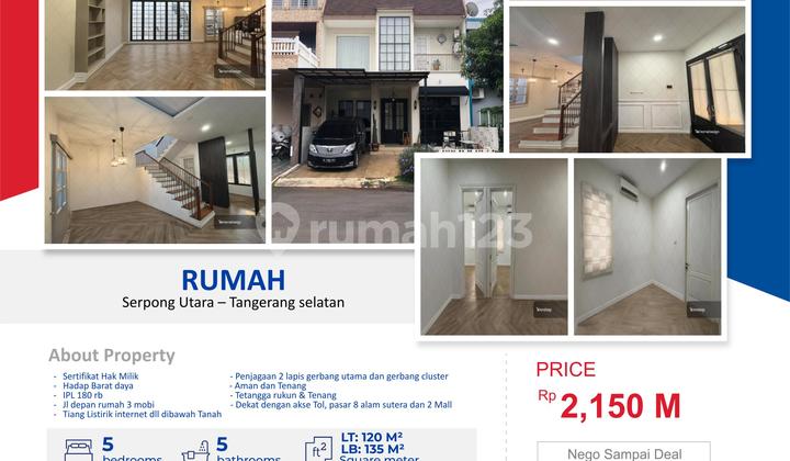 Rumah Full Renovasi SHM Serpong Utara, Tangerang Selatan Rumah Full Renovasi SHM Serpong Utara, Tangerang Selatan