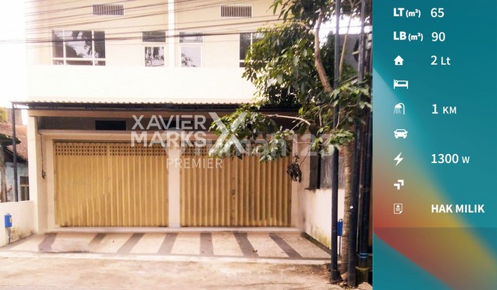 Ruko 2 Lantai Pinggir Jalan di Raya Ki Ageng Gribig Malang 1