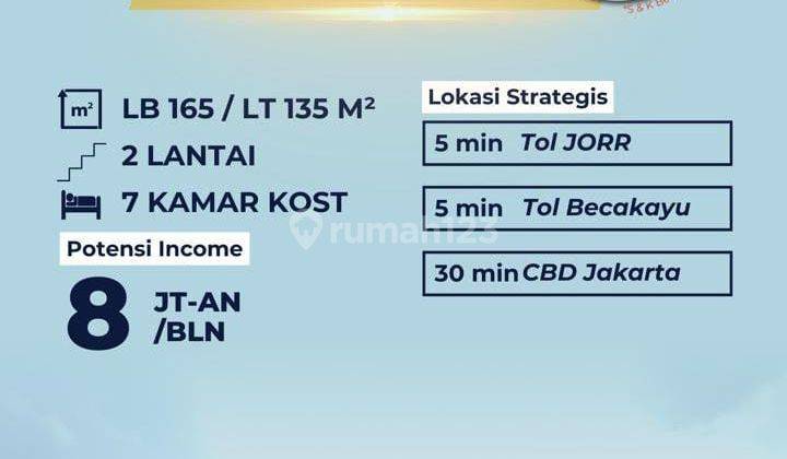 Dijual 2 Unit Rumah Kost di Komplek De Minimalist Kalimalang 2