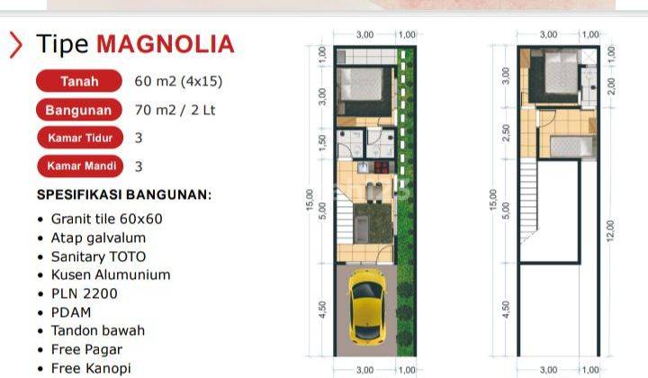 Rumah SHM Murah di Perumahan Gunung Anyar Rungkut 2