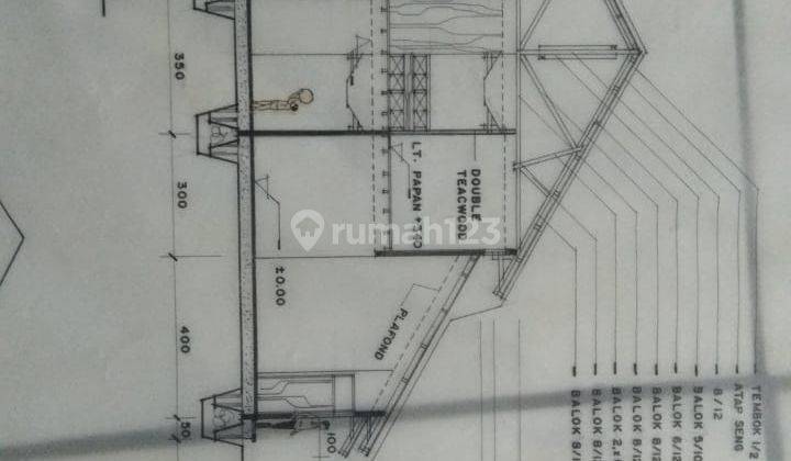 DIJUAL RUMAH TENGAH KOTA MAKASSAR BELAKANG MOL RATU INDAH MAKASSAR 2