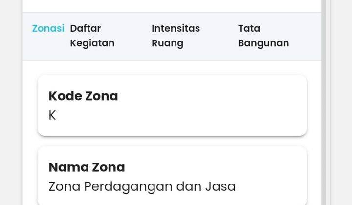 Disewakan Gudang Kantor Baru Jalan Utama IB Mantra Ketewel 2