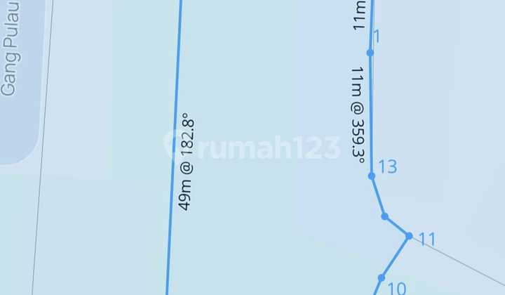 Strategic Commercial Land for Sale in Umalas, Bali