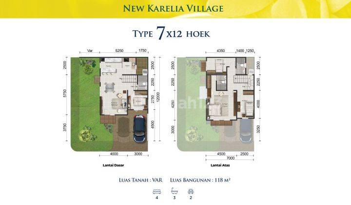 New Karelia Village Type Hook di Gading Serpong 2