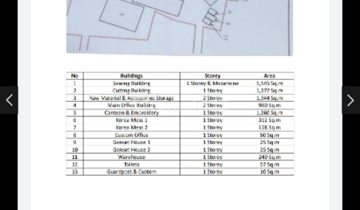 Dijual Gudang Siap Pakai Ex Pabrik Textile Narogong, Bekasi 2