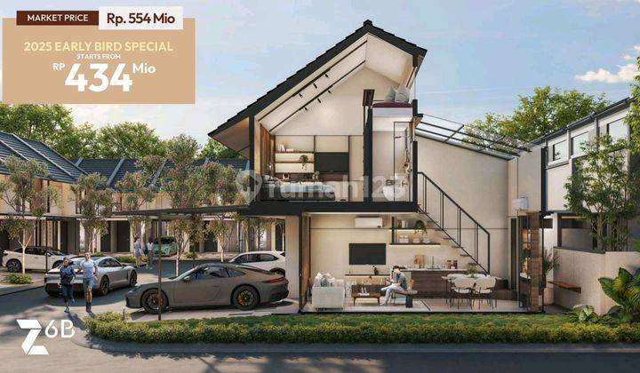 Rumah Minimalis 2 Lantai Idaman Z6b Park Serponh 1