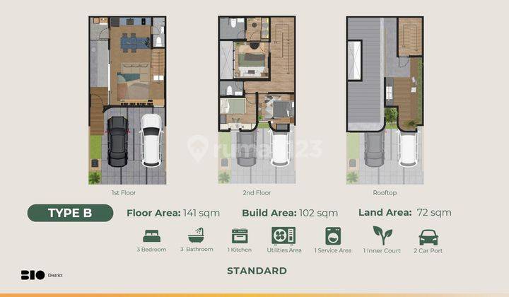 Rumah Minimalis Mewah BIO District Serpong Tangerang Type B 2