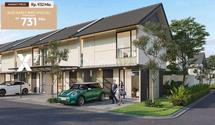 Rumah Minimalis 2 Lantai Idaman X7 Park Serpong 1