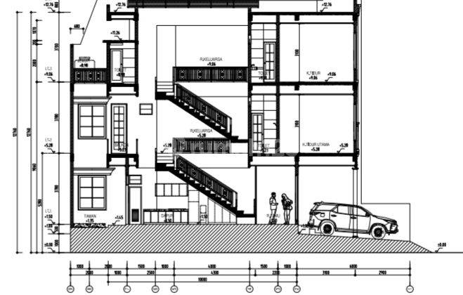 Dijual Rumah Baru Minimalis Modern Di Durikepa 2