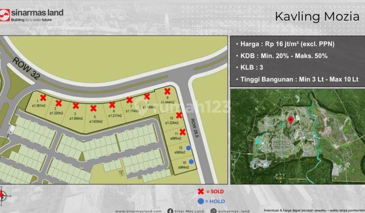 DIJUAL TANAH KAVLING KOMERSIAL SIAP BANGUN DI THE MOZIA BSD CITY 1