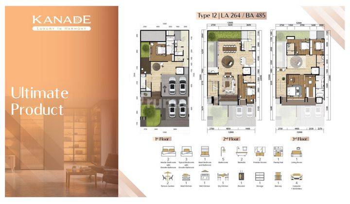 New Cluster Kanade Type 12x20 Rumah 3 Lantai Di The Zora Bsd City 2