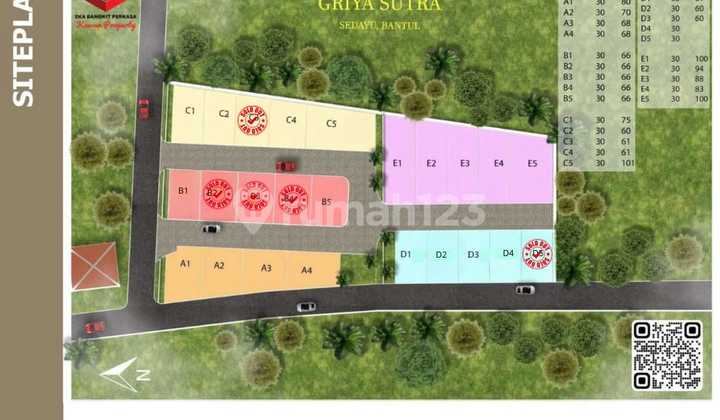 Ready-to-Occupy House in Bantul Near UMY Mercubuana Campus 2