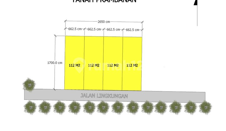 DIJUAL TANAH PEKARANGAN SHM DI PRAMBANAN YOGYAKARTA