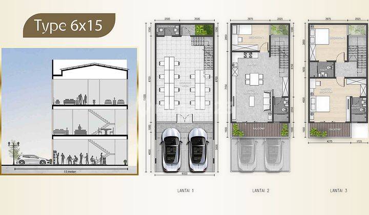 Rumah Baru Emerald Avenue 3 Lantai Pik 1 2