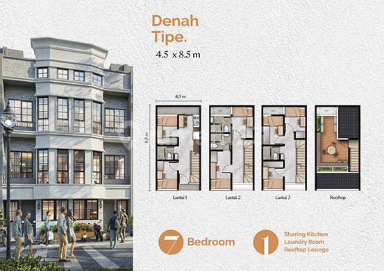 Dijual Kos Pik 2 Cambridge Dormitory Furnished Dekat Kampus Dijual Kos Pik 2 Cambridge Dormitory Furnished Dekat Kampus