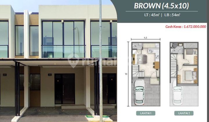 Dijual Rumah Milenial Cluster Alabama Pik2 Uk 4,5x10