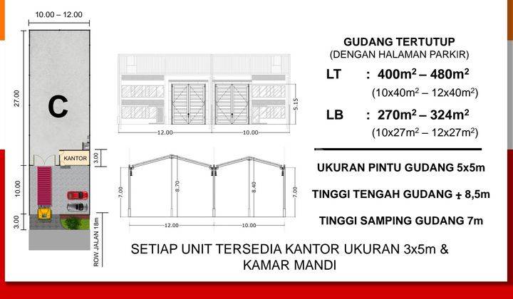 Pergudangan Baru Sentra Singosari Malang  2