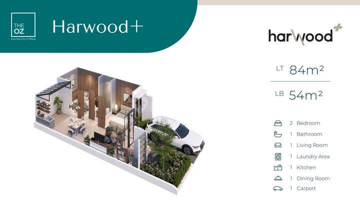 Harwood+ By The Oz Tidar Malang  2