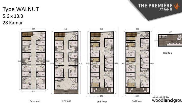 Walnut 28 Kamar By The Premiere At Landungsari 1