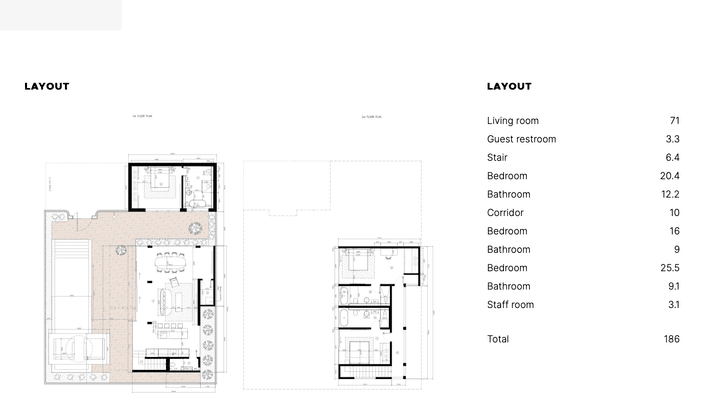 Brand New 3 Bedrooms Villa In Umalas Fully Furnished 2 Unit  2