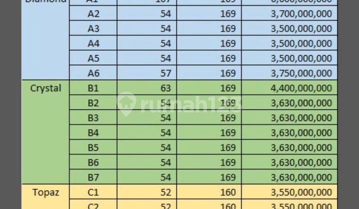 Luxury cluster house in Mampang Prapatan, South Jakarta 2