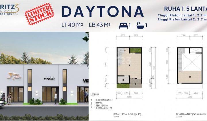 RITZ COAST TAHAP 3 RUMAH 1 LANTAI DAN 2 LANTAI 6