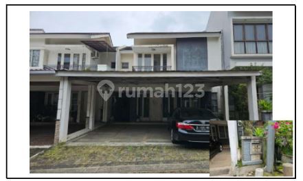 Affordable House De Latinos BSD 2