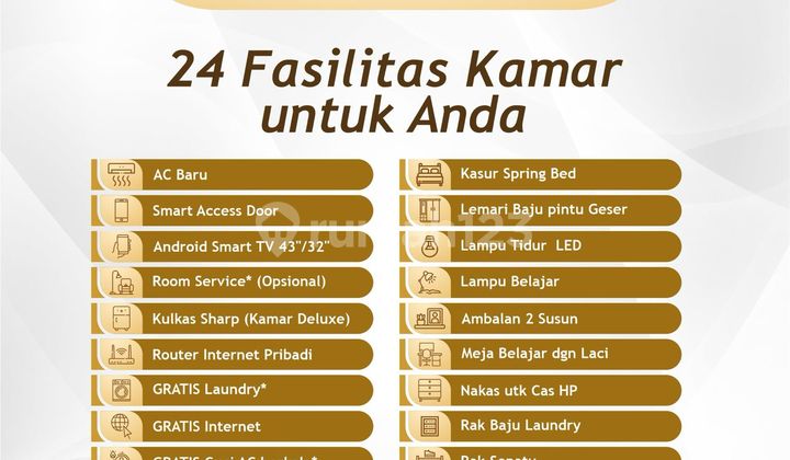 Kost at Jl. Mangga Besar 4M No.4, Taman Sari, Taman Sari, West Jakarta City, Dki Jakarta, Indonesia, 11150, Mangga Besar 2