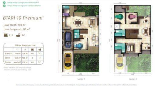 Rumah Dijual di Cluster Btari Summarecon Bandung Siap Huni 2