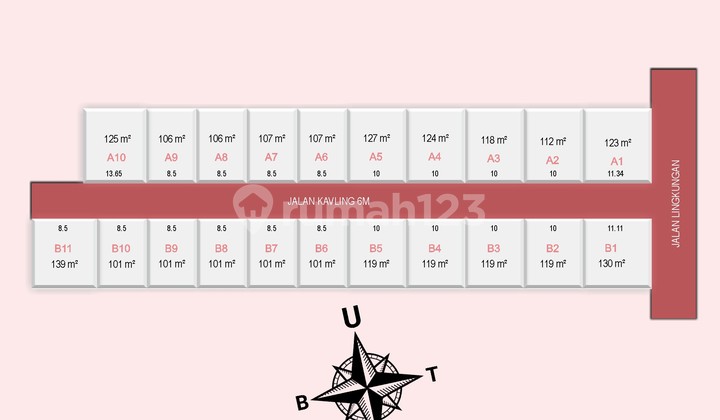 Jual Tanah Kaliurang, 3 Menit Uii Jogja 2