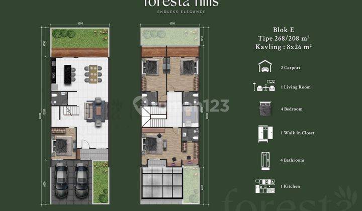 Rumah Elite Foresta Hills berlokasi di Nagoya Batam Type 238 2