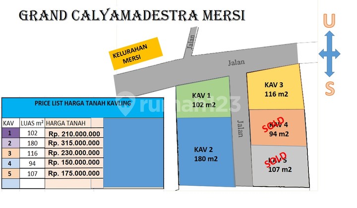 Land Plot In Mersi, Purwokerto City Land Plot In Mersi, Purwokerto City