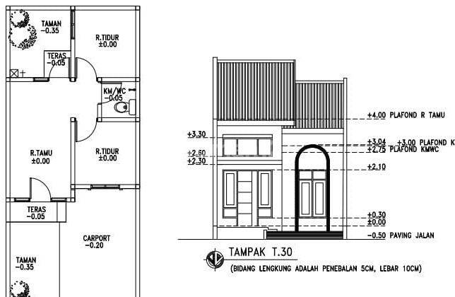 UTJ 1 Juta Saja Dan Subsidi Angsuran 1 Juta Per Bulan Rumah Area Gresik 2