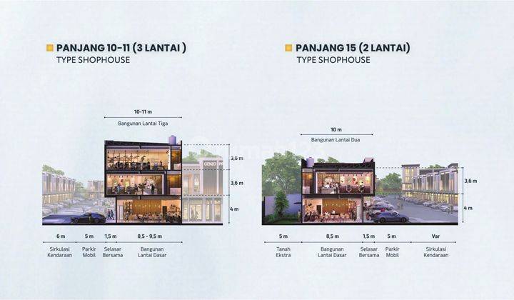 Di jual Ruko & Soho Verona 2 lt & 3 lt di kawasan yg sdh ramai dan strategis