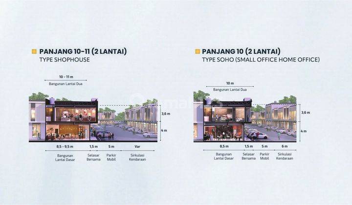 Di jual Ruko & Soho Verona 2 lt & 3 lt di kawasan yg sdh ramai dan strategis