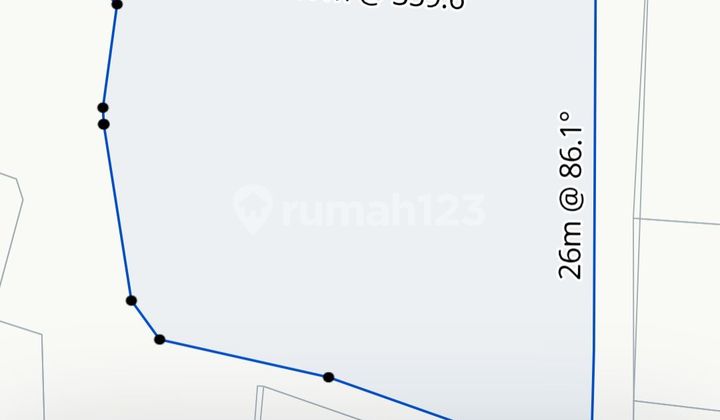 IDEAL LAND IN GIANYAR