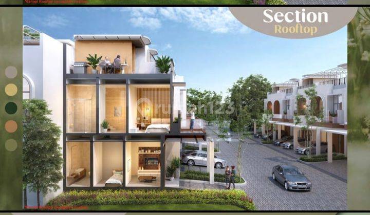 Rumah Baru 2 Lantai Rooftop, 6x10, Di Pik2 Pasadena Spring. Best Price. Cocok Untuk Huni Dan InvestasI 2