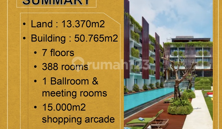 HOTEL DIJUAL DI DENPASAR