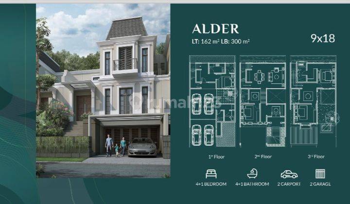 Harga dibawah developer rumah Grand kenjeran seperti baru surabaya  2